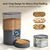 Comedero Inteligente Automático + Fuente de Agua Para Gatos y Perros